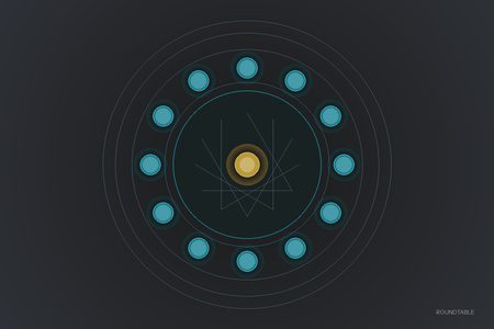 executive roundtable