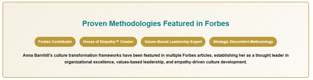 Graphic highlighting Anna Barnhill’s proven leadership methodologies featured in Forbes, including House of Empathy™ Creator, Values-Based Leadership Expert, and Strategic Discomfort Methodology